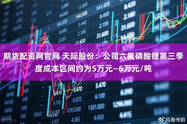 期货配资网官网 天际股份：公司六氟磷酸锂第三季度成本区间约为5万元—6万元/吨