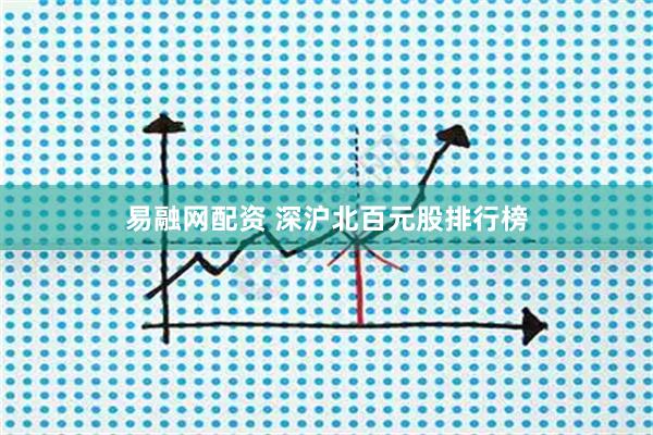 易融网配资 深沪北百元股排行榜